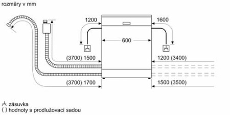 Встраиваемая посудомоечная машина Bosch SMV4EVX04E