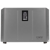 Стабилизатор напряжения Энергия Select 5000