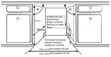 Встраиваемая посудомоечная машина Hansa ZIM615BQ