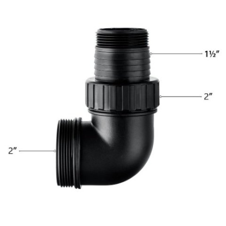 Насос ЗУБР НПГ-Т3-1300