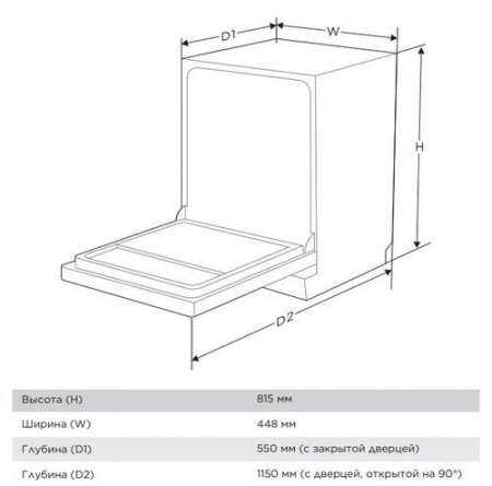 Встраиваемая посудомоечная машина Midea MID45S050
