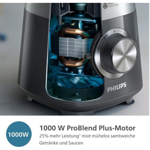 Блендер PHILIPS HR3020/20